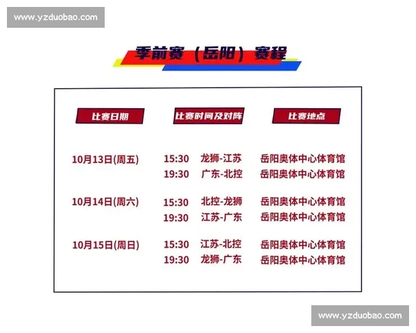 CBA每个赛季有多少场比赛,赛事安排与球队赛程详解