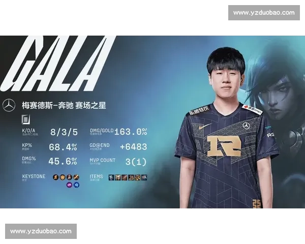 RNG战队精彩表现引领英雄联盟赛事巅峰对决再掀高潮